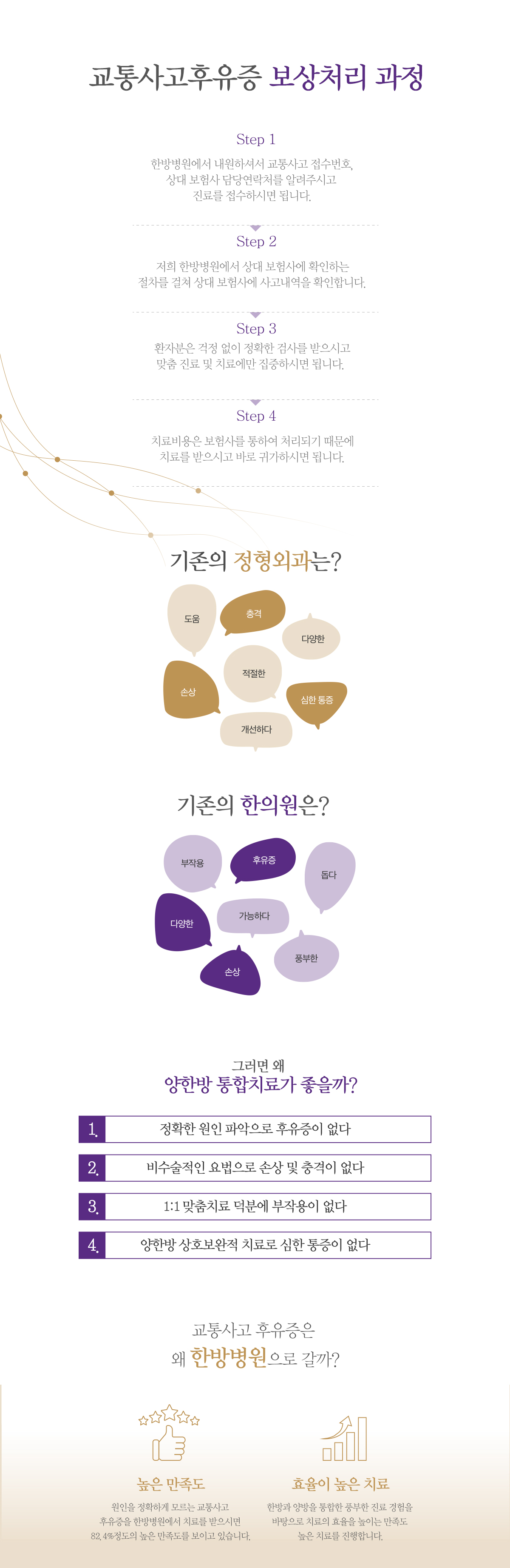 ������ ������ ġ�Ḧ �����ϴ� �۵� �ѹ溴���� ������ ���ΰ��� �Ұ��ϴ� �̹����Դϴ�.