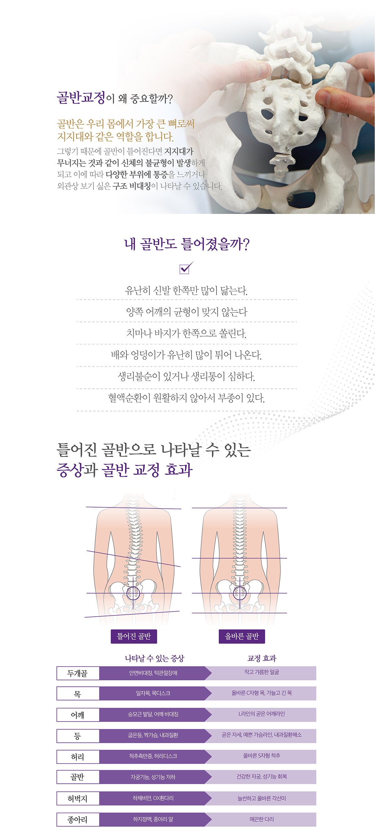 �۵� ��ݱ��� Ŭ���п��� �����ϴ� ��� �ұ��� �ؼҸ� ���� ġ����� ���� �� ���� �̹����Դϴ�.