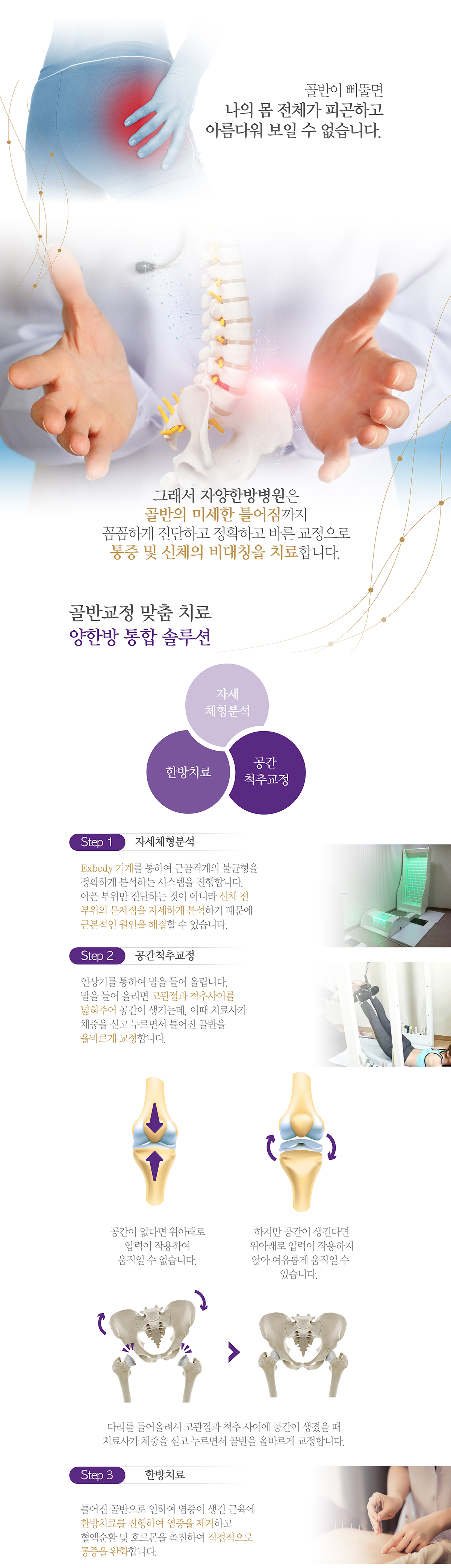 ��õ���� ��ݱ����� ���� ü���� �����ϰ� ������ ���̴� ġ�� ���α׷��� ���� ���� �̹����Դϴ�.