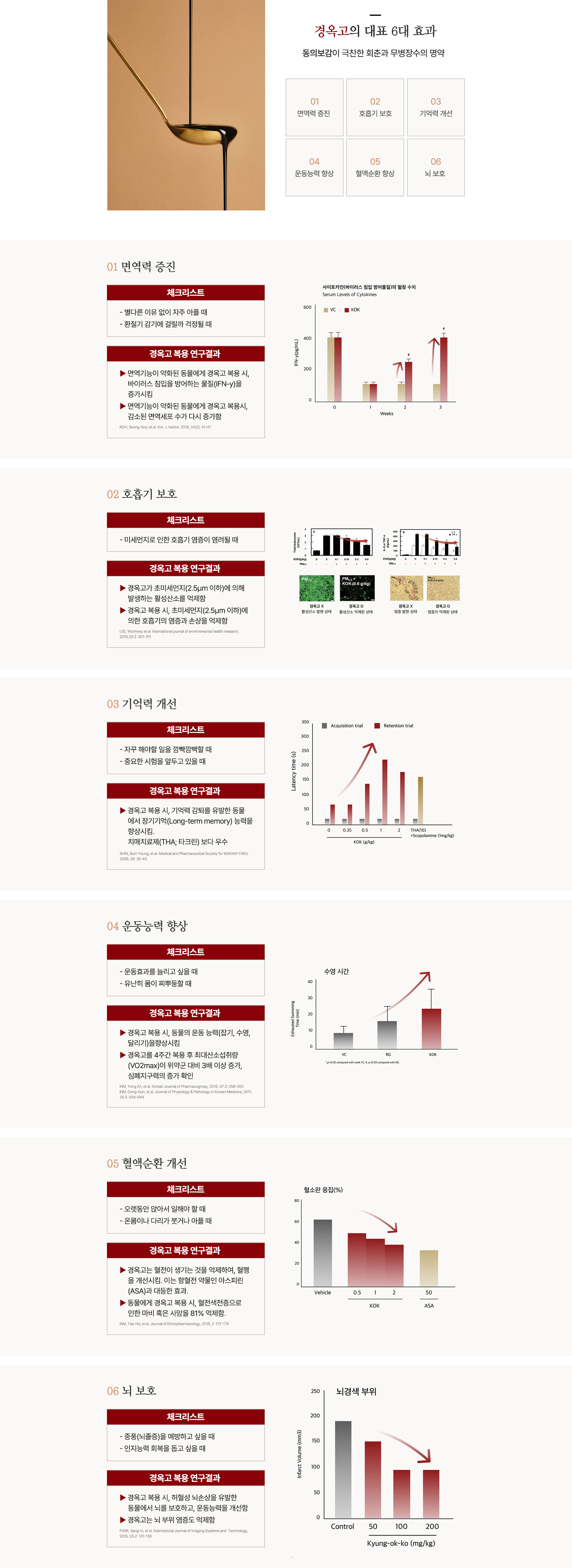 ������� ȿ�ɿ� ���� �����Դϴ�.