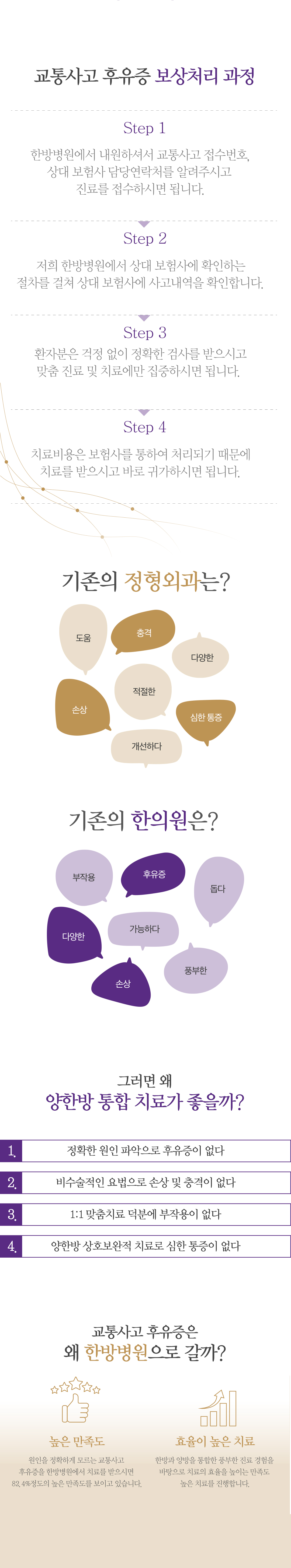 ������ ������ ġ�Ḧ �����ϴ� �۵� �ѹ溴���� ������ ���ΰ��� �Ұ��ϴ� �̹����Դϴ�.