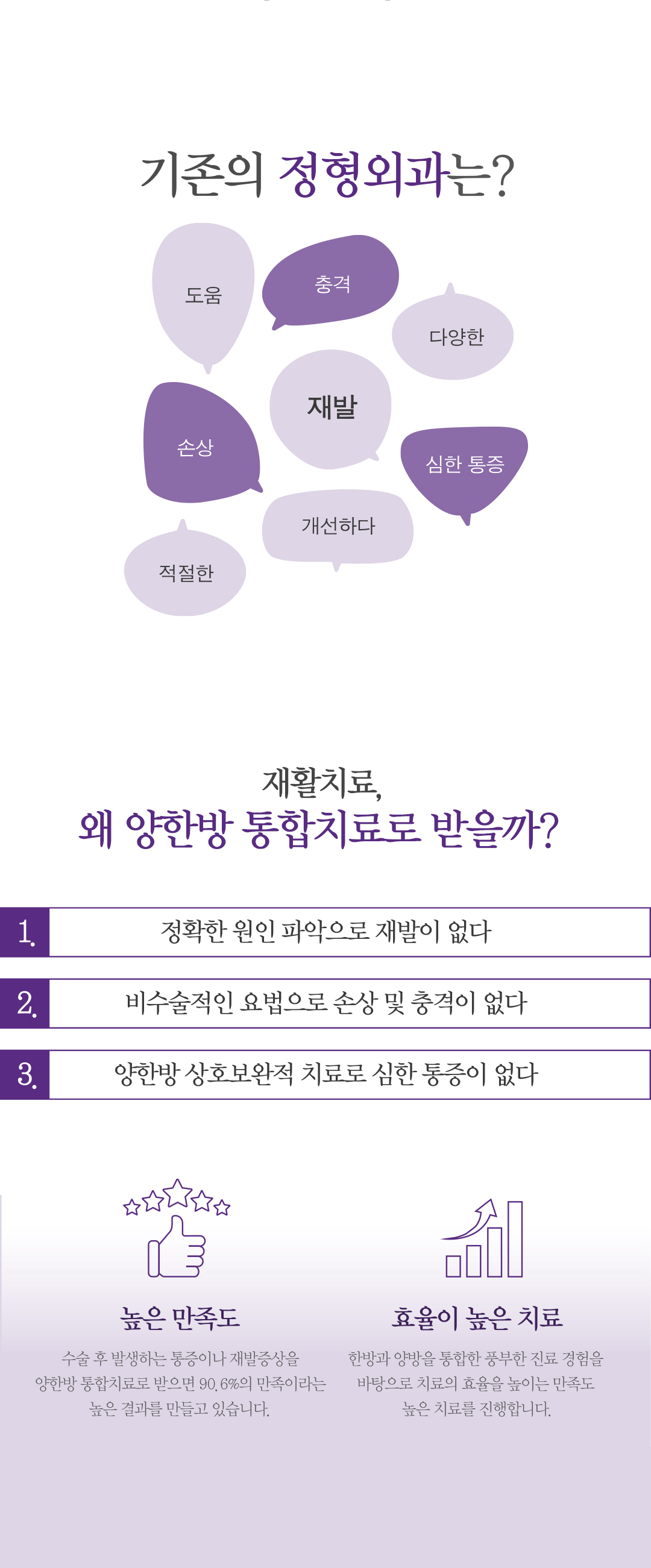 ���������� �����ϴ� ��Ȱ ȯ�ڸ� ���� ������ ��Ȱġ�� ����� �׿� ���� �� �̹����Դϴ�.