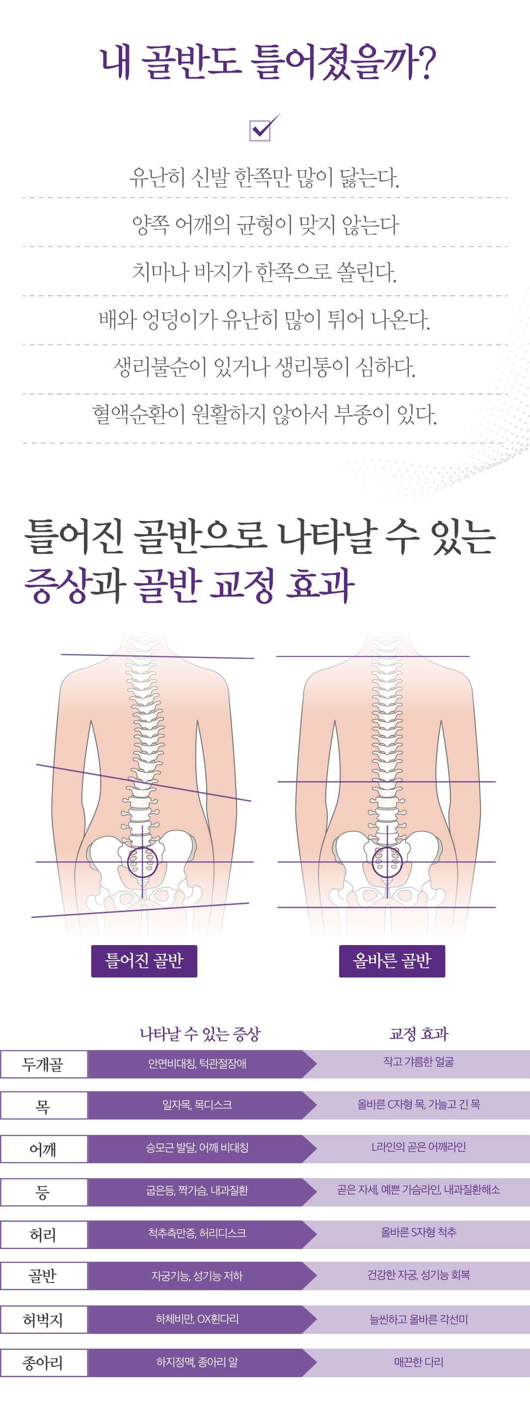 �۵� ��ݱ��� Ŭ���п��� �����ϴ� ��� �ұ��� �ؼҸ� ���� ġ����� ���� �� ���� �̹����Դϴ�.