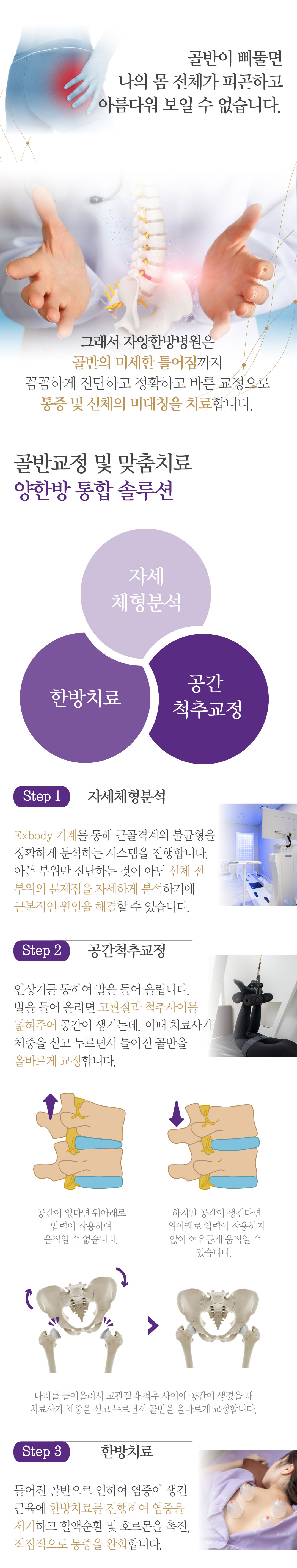 ��õ���� ��ݱ����� ���� ü���� �����ϰ� ������ ���̴� ġ�� ���α׷��� ���� ���� �̹����Դϴ�.