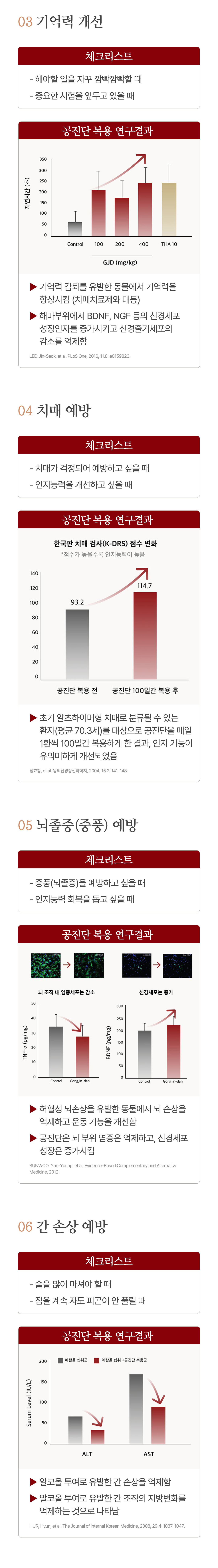 ������ ������ ȿ�ɿ� ���� �����ϴ� �̹����Դϴ�.