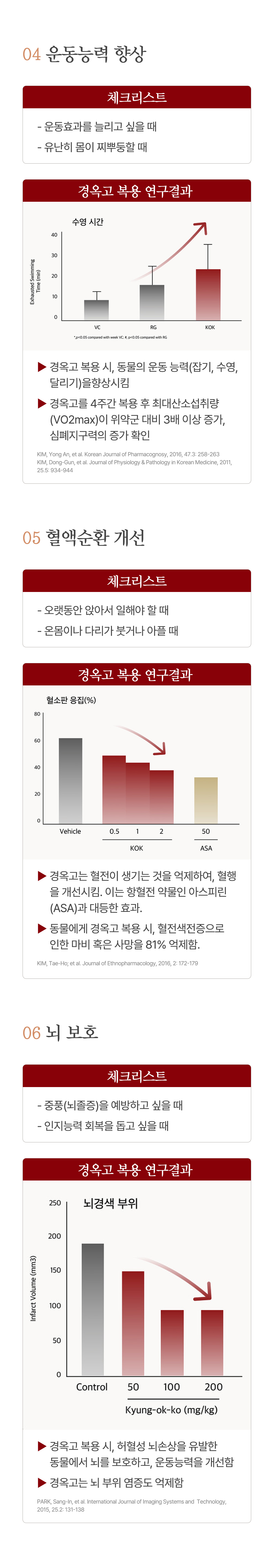 ������ ����� ȿ�ɿ� ���� �����ϴ� �̹����Դϴ�.